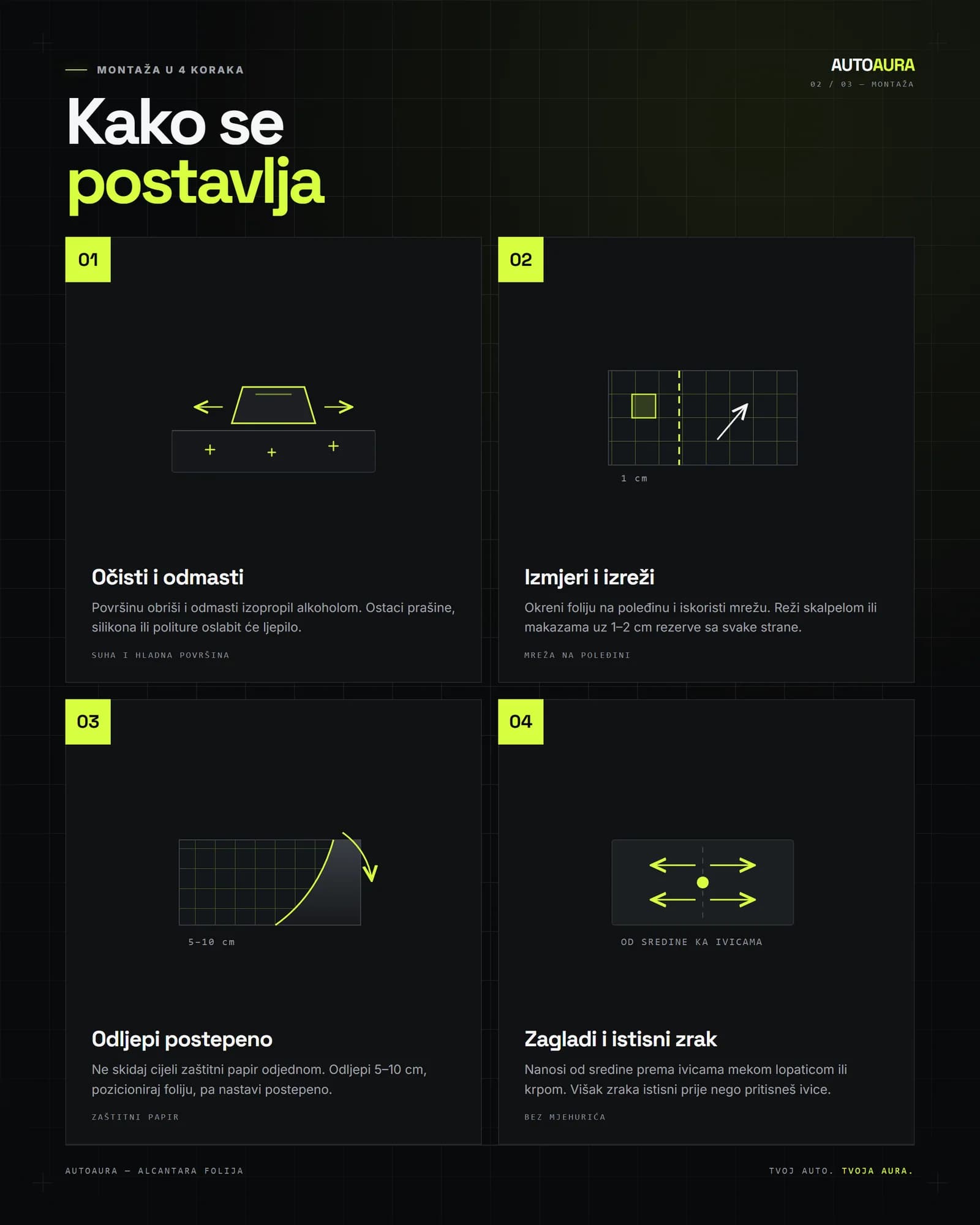 Alcantara folija postupak montaže u četiri koraka