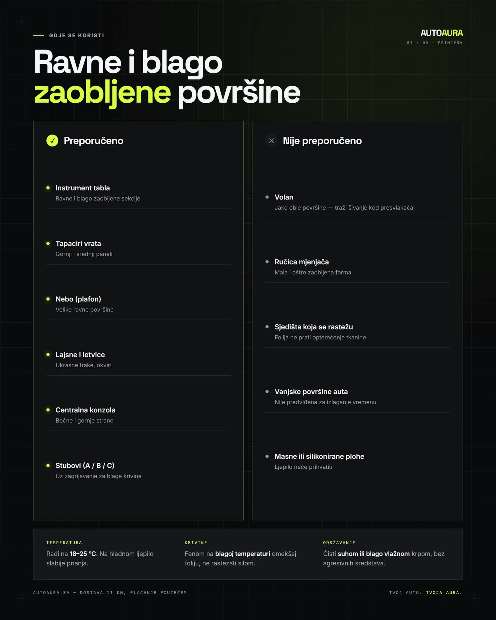Preporučene i nepreporučene površine za Alcantara foliju