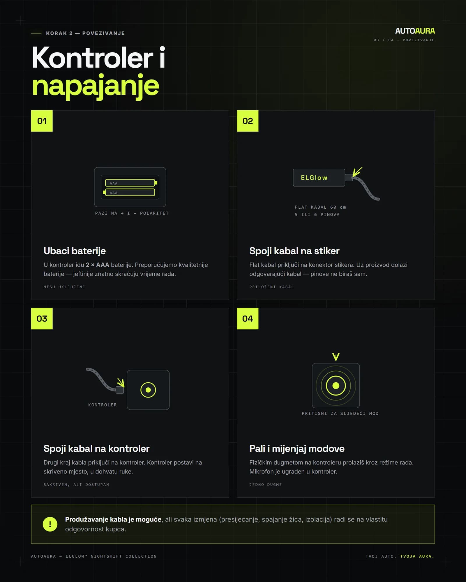 ELGlow povezivanje kontrolera, kabla i baterija